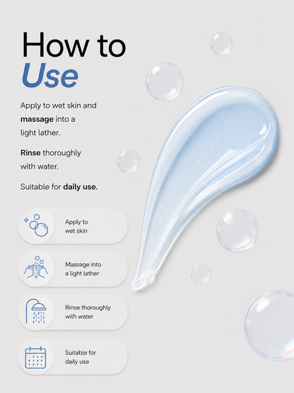 0.1% GHK-Cu Copper Peptide Shower Gel