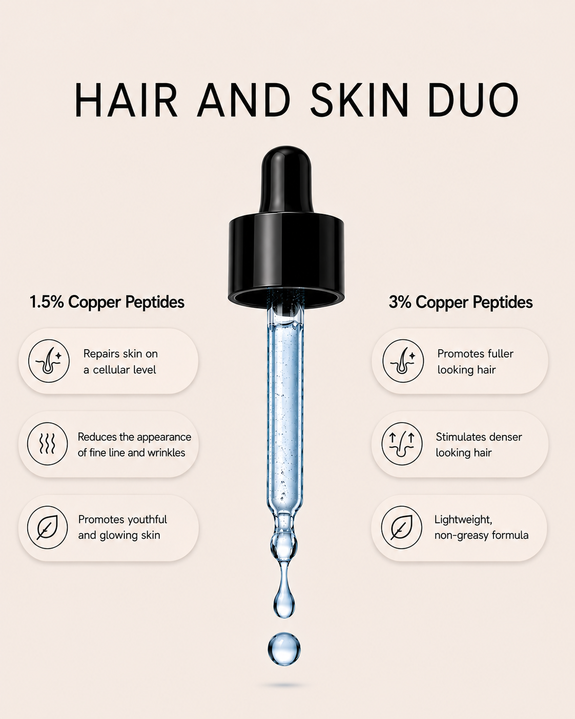 GHK-Cu Copper Peptide Hair & Skin Serum Duo