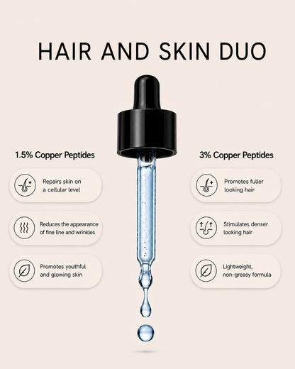 GHK-Cu Copper Peptide Hair & Skin Serum Duo