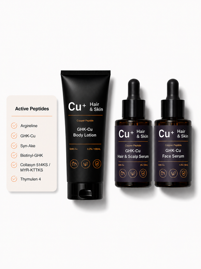 GHK-Cu Copper Peptide Hair & Skin Complete Protocol