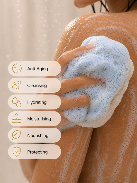 0.1% GHK-Cu Copper Peptide Shower Gel