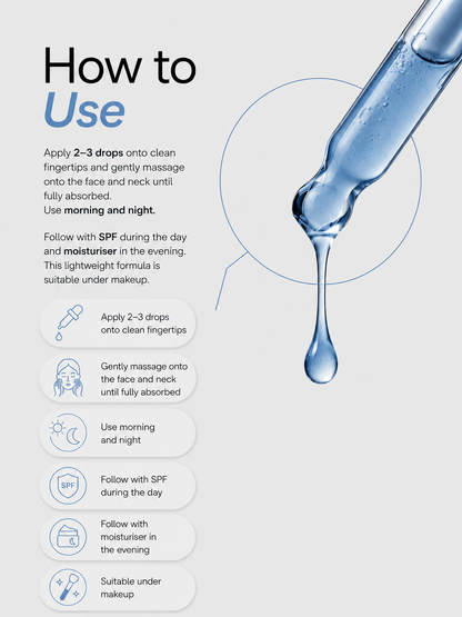 1.5% GHK-Cu Copper Peptide Face Serum