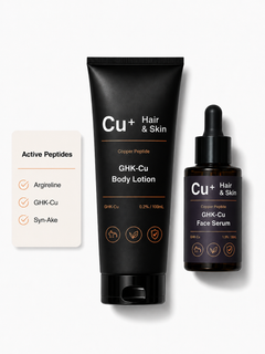 GHK-Cu Copper Peptide Face Serum & Body Lotion Kit